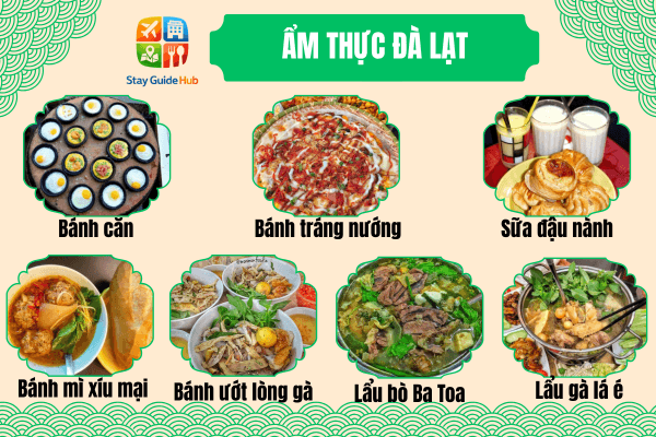 am-thuc-da-lat